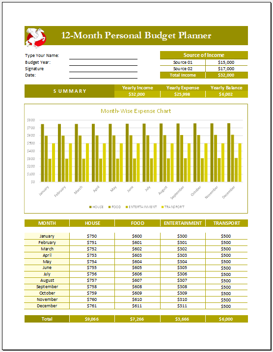 12-Month-Personal-Budget-Template