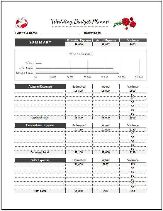 Creative Wedding Budget Template