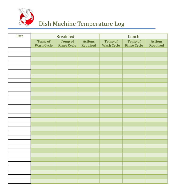 Dish Machine Temperature Log Template