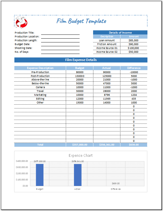 Film Budget Template