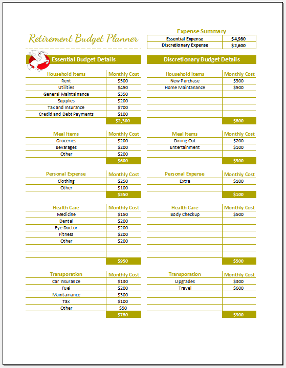 Monthly Retirement Budget Template