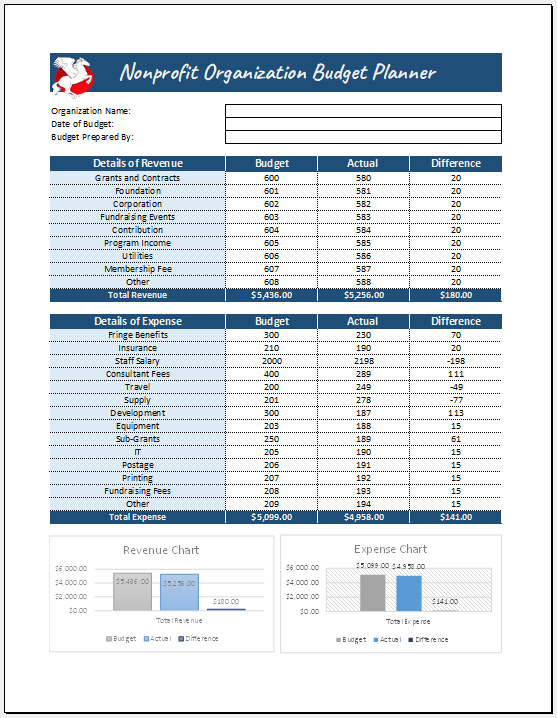Nonprofit Organization Budget Planner