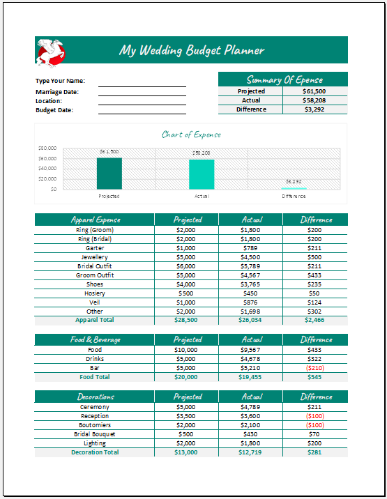 Wedding Budget Planner Template