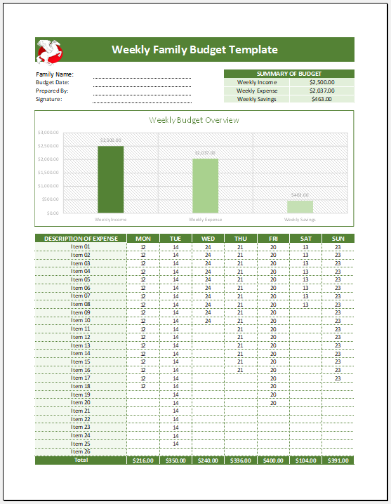 Weekly Family Budget Template