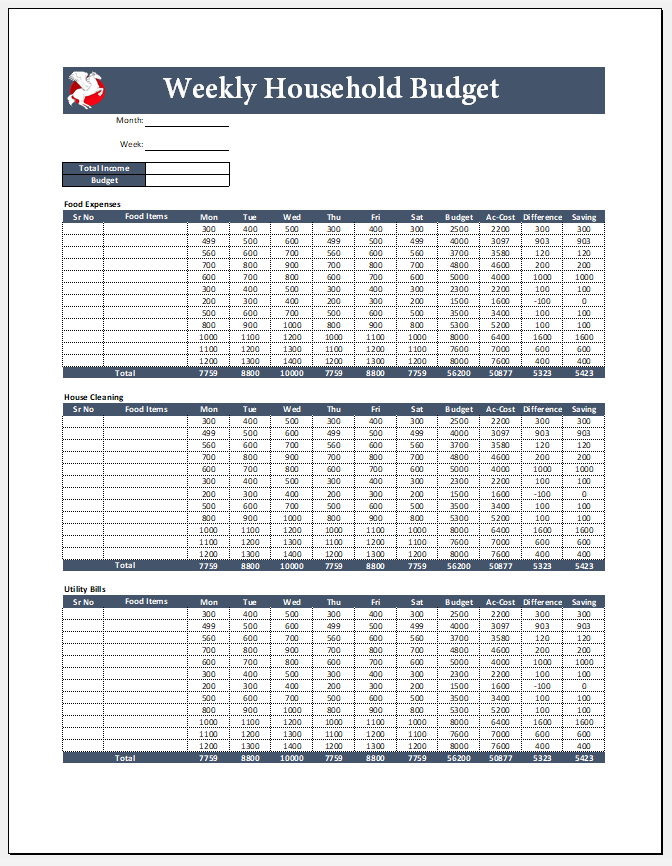 Weekly Household Budget Template