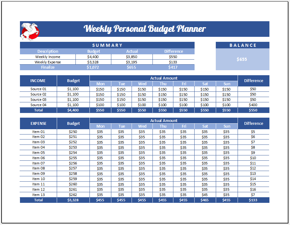 Weekly Personal Budget Template