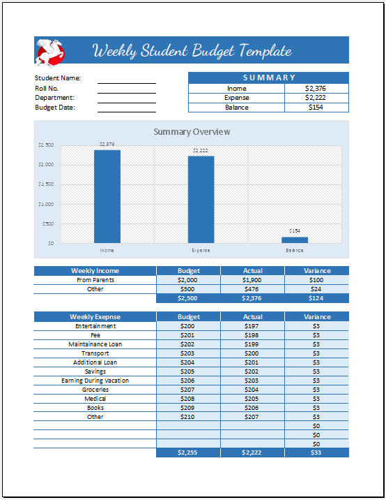 Weekly Student Budget Template