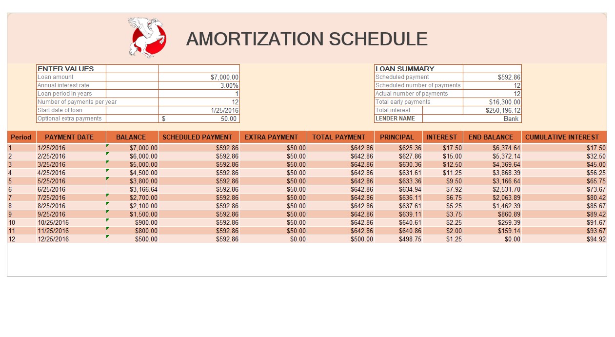 Yearly Loan Amortization Schedule Template