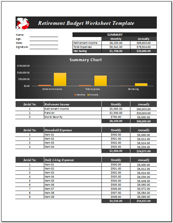 Retirement Budget Worksheet Template