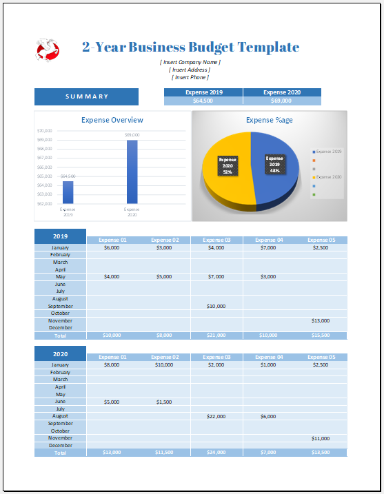 2-Year-Business-Budget-Template